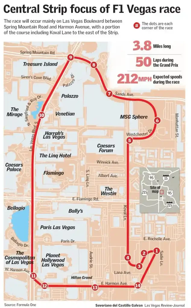 Las Vegas F1 Track Map